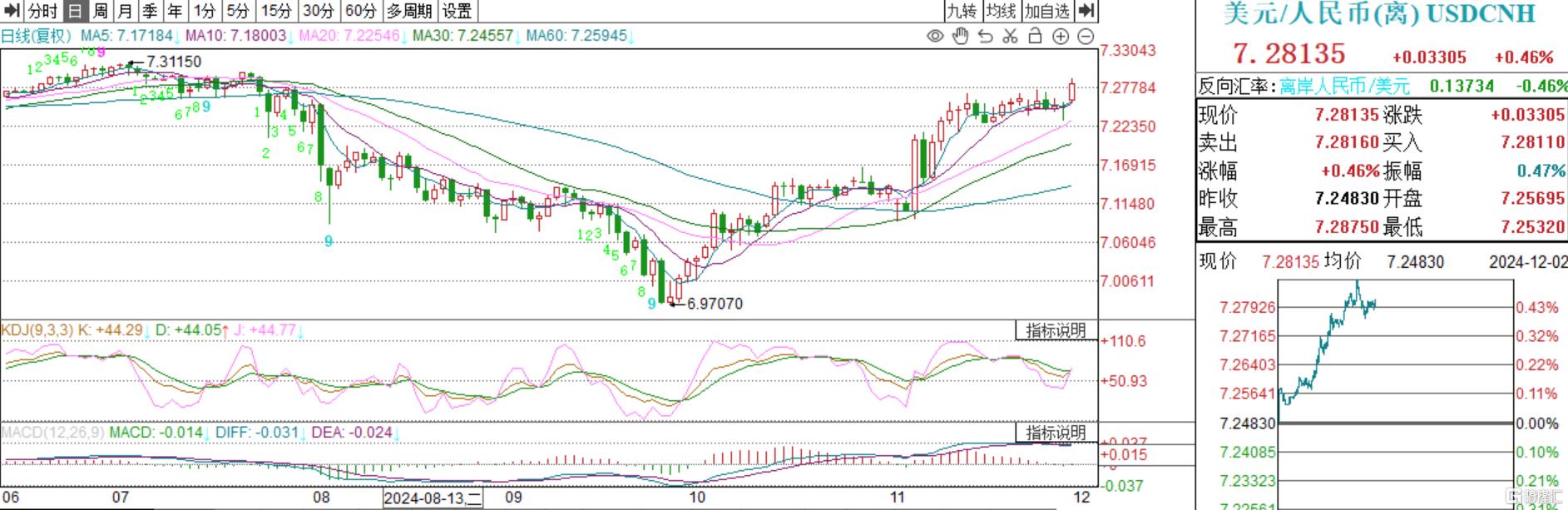 30年期日债收益率触及2008年以来最高