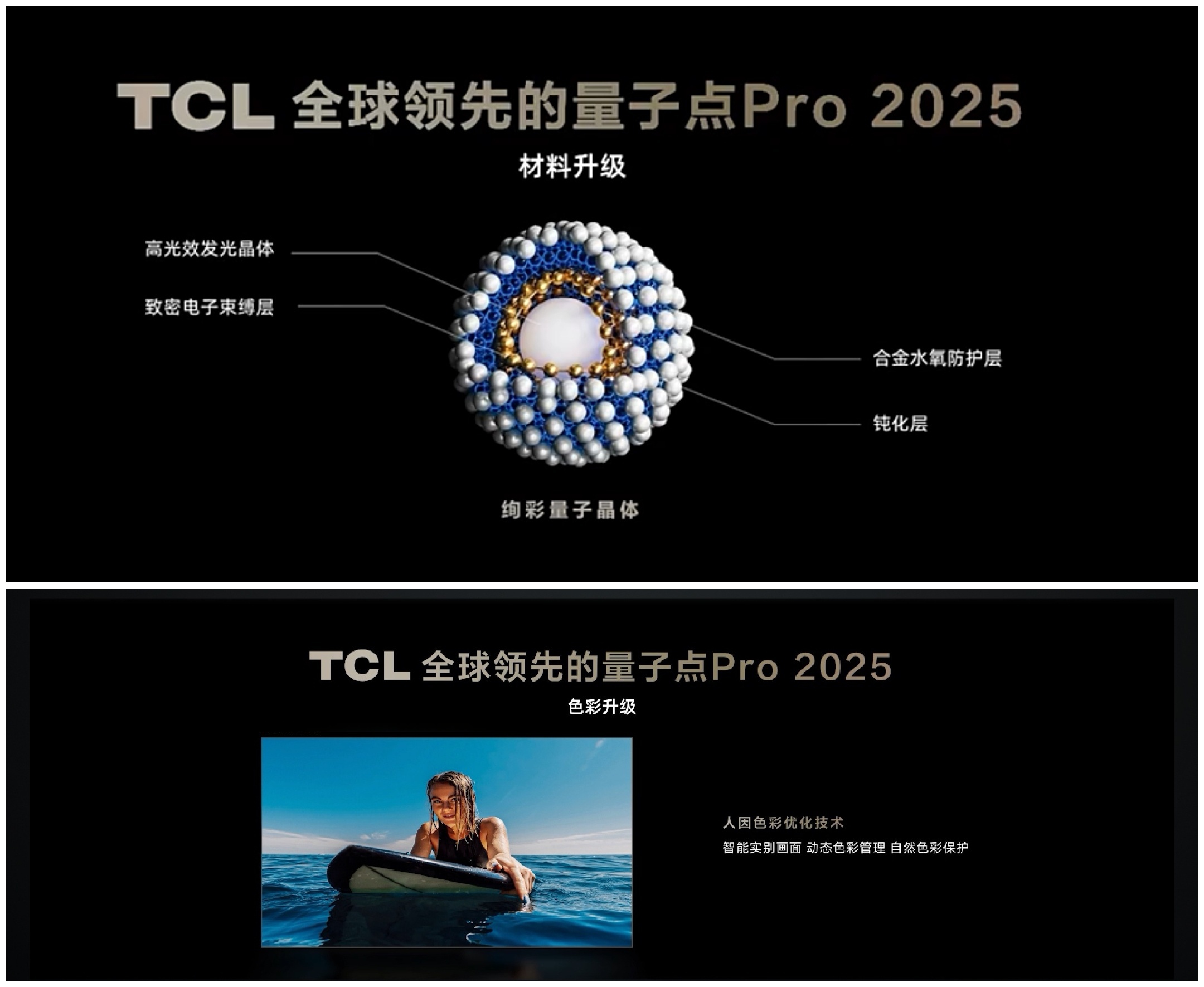 TCL科技豪赌LCD面板存隐忧，千亿元债务悬顶，光伏业务遭遇“周期劫”