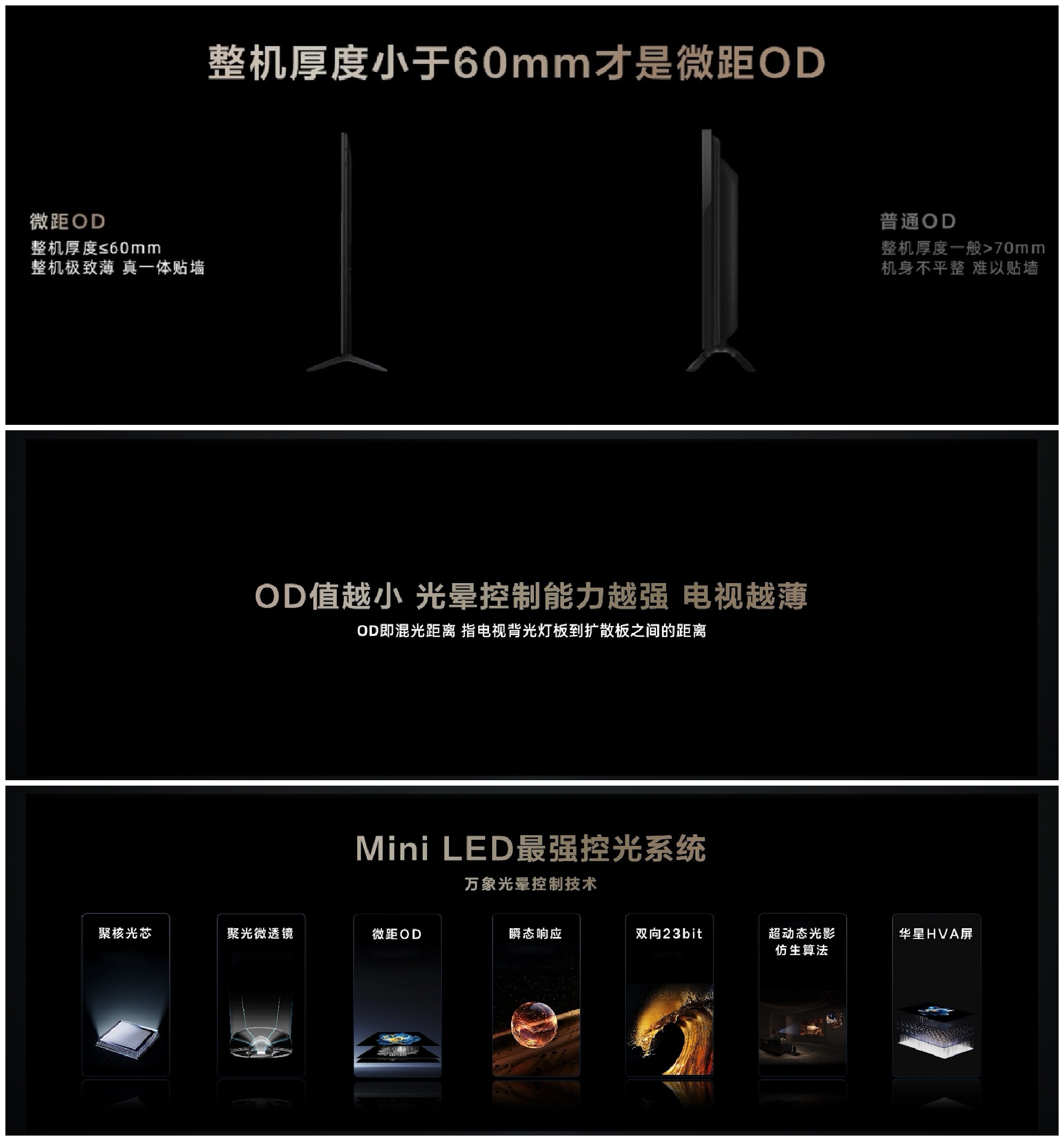 TCL科技豪赌LCD面板存隐忧，千亿元债务悬顶，光伏业务遭遇“周期劫”