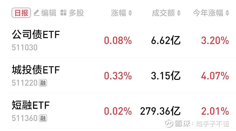 30年期日债收益率触及2008年以来最高