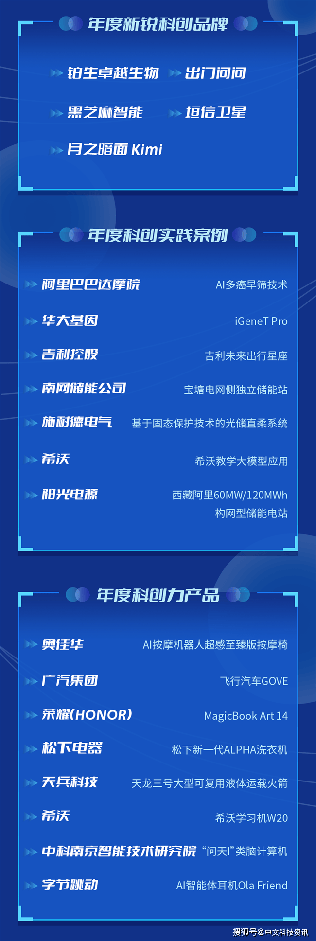 债市“科技板”新名词 要义在哪？锚定科创债、科创基金、城投转型这些关键词