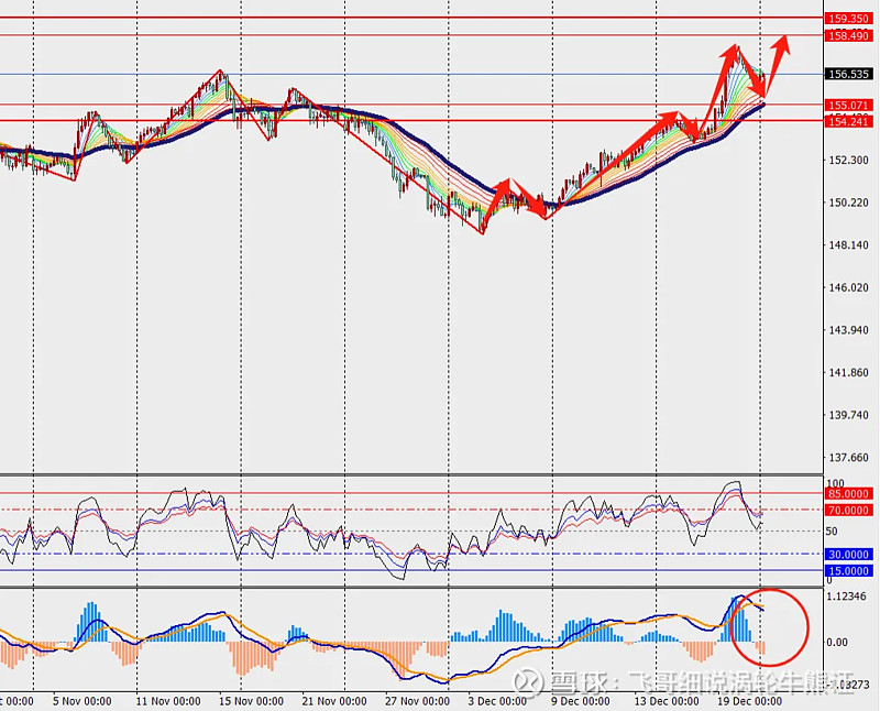 美联储理事警告：通胀仍存上行风险 利率或长时间维持不变