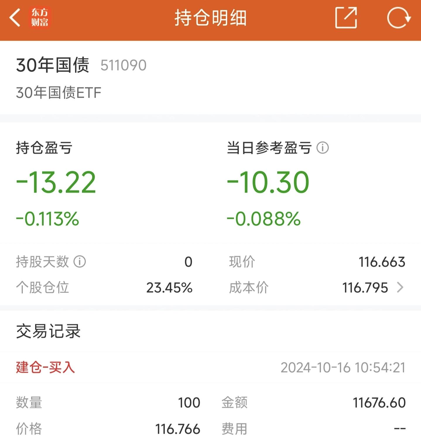 30年国债续创历史新高，30年国债ETF（511090）涨0.45%