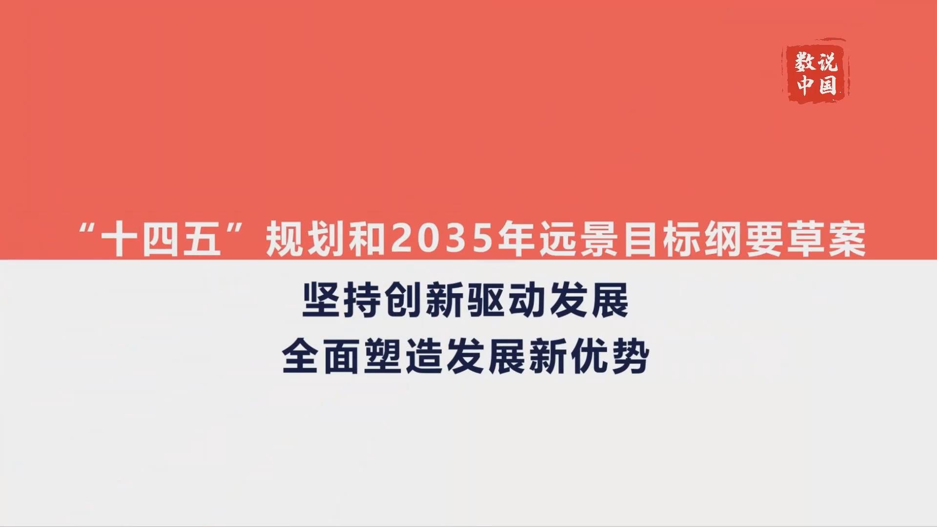 我在两会“听”信心｜“创新不止，科技发展一定会不断向前”