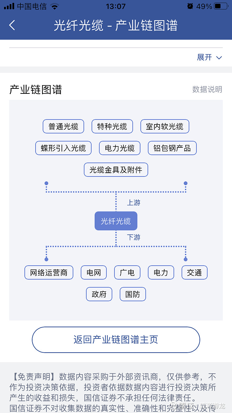 浙江东日：两大主业跳水，定增二度延期
