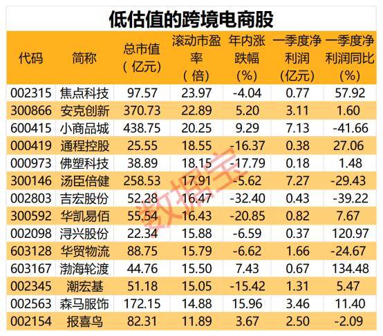 利好！经济大省出钱、出地、出力，热门赛道迎重磅