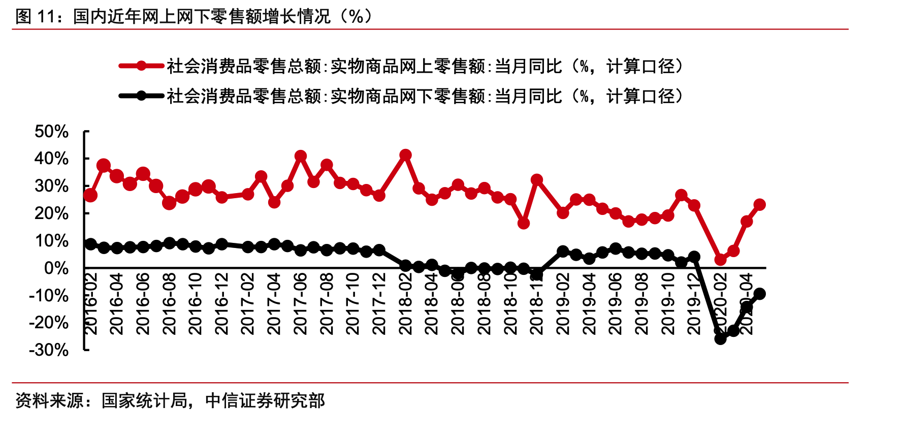 高盛：全球长期配置型资金加仓中国 市场上行空间依然可期