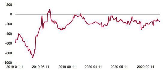 沪铝期货3月11日主力小幅下跌0.12% 收报20845.0元
