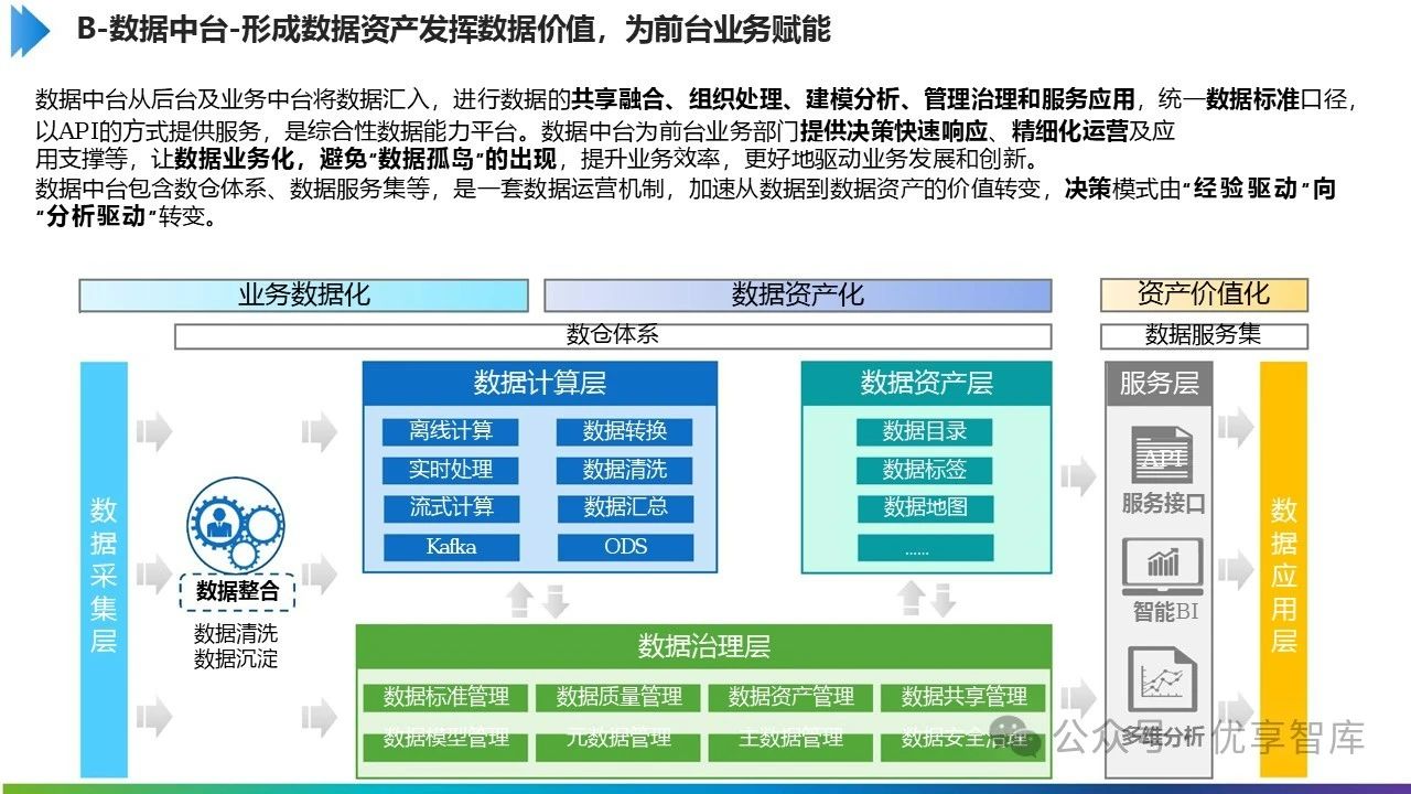 双塔食品等成立科技公司，含供应链管理服务业务