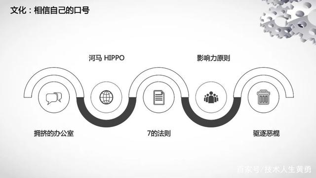 绿茵生态等投资新设运营管理公司