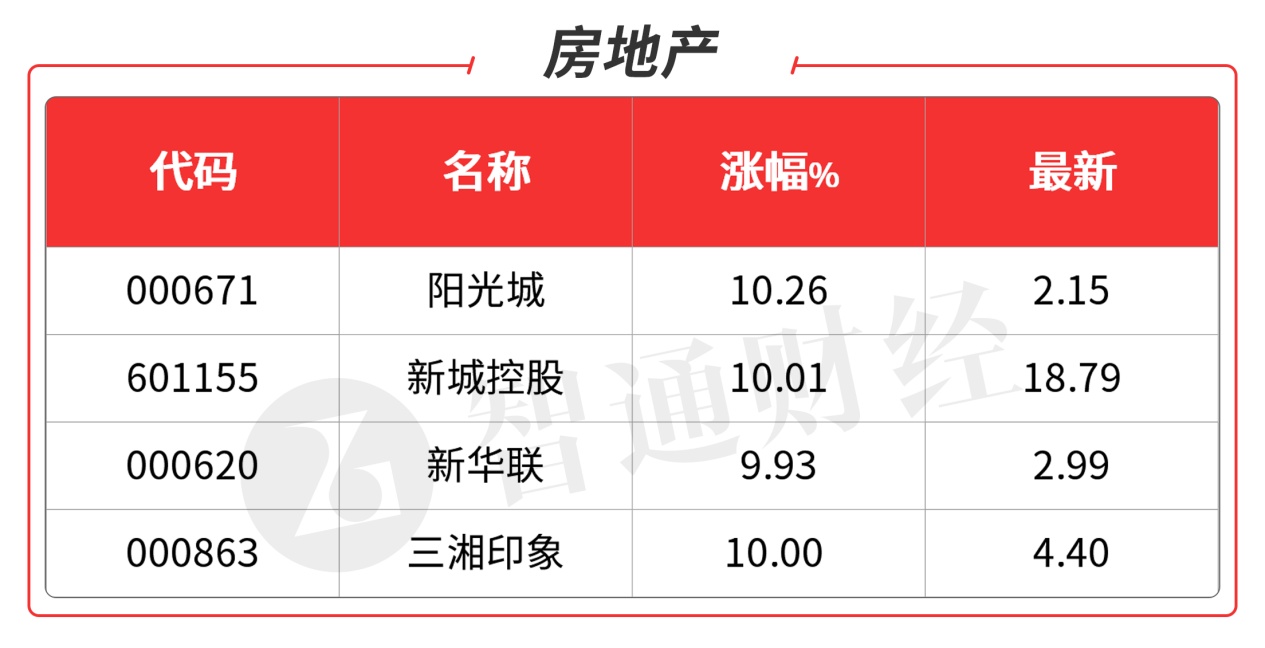 交易商协会:强化债券市场制度建设和产品创新 持续发挥“第二支箭”撬动引领作用