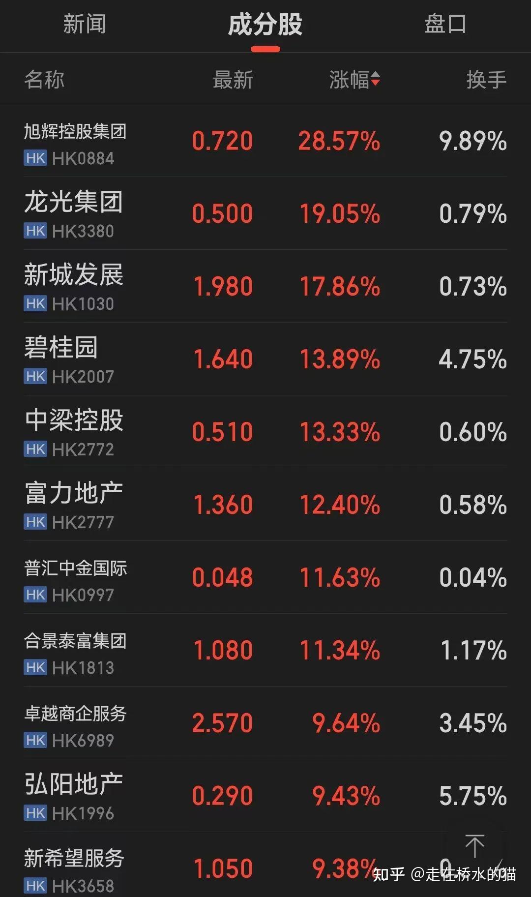 交易商协会：强化债券市场制度建设和产品创新 持续发挥“第二支箭”撬动引领作用