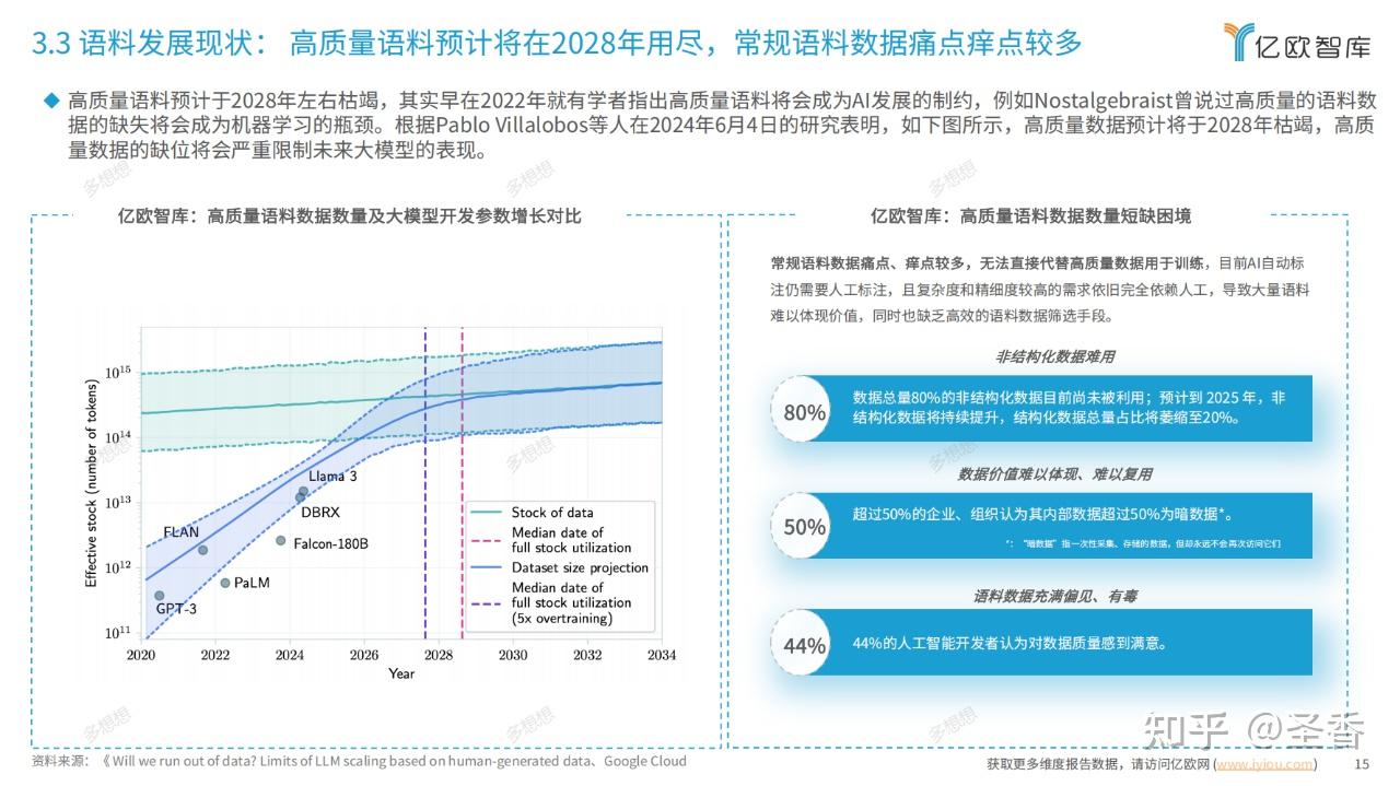 京泉华：公司有部分磁性器件可应用于数据中心、算力中心的供电解决方案中