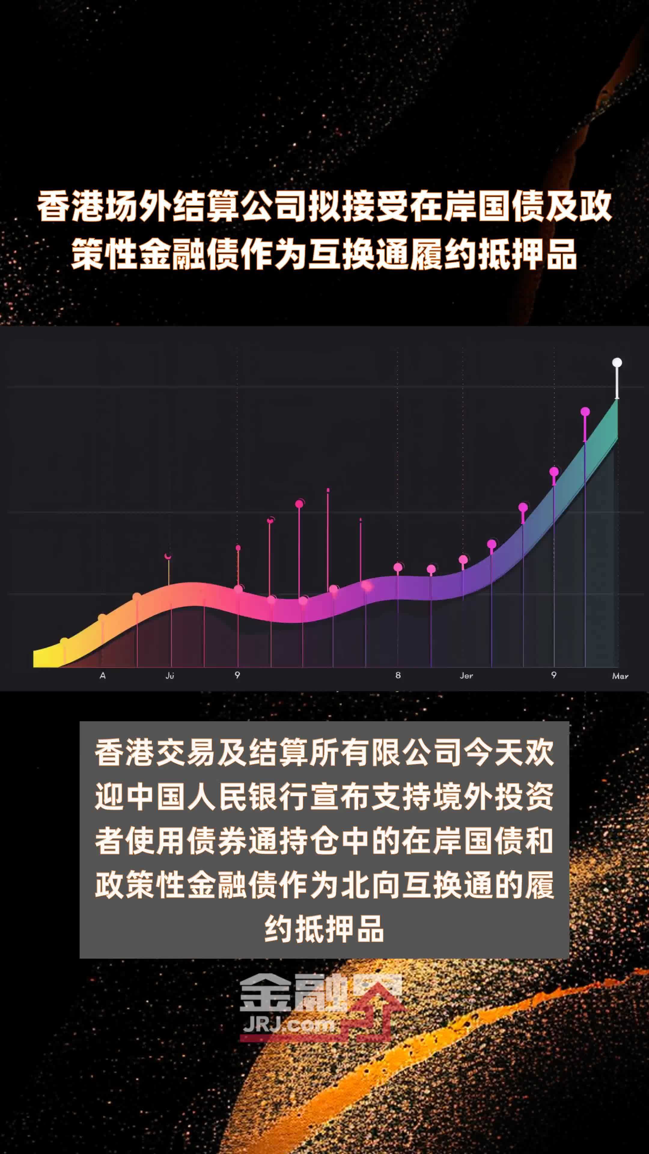 商业银行金融债发行骤然升温 3月债券利率已逐步回升