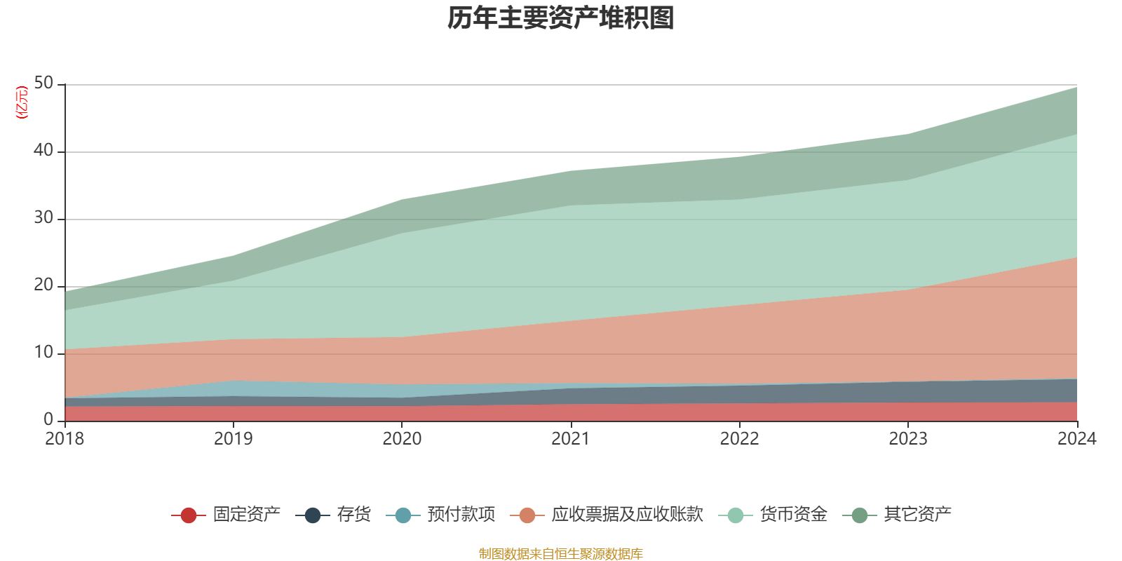 南山智尚：2024年净利润同比下降5.82% 拟10派1.5元