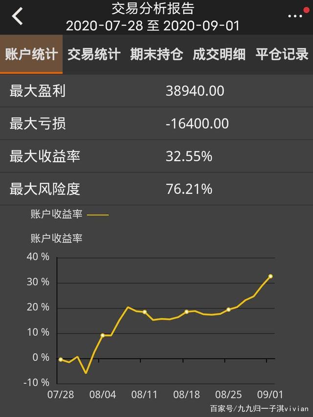 3月12日收盘沪铜期货资金流入25.07亿元