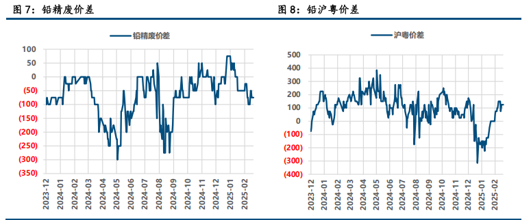 3月12日沪锌期货持仓龙虎榜分析：主力处于净多头状态