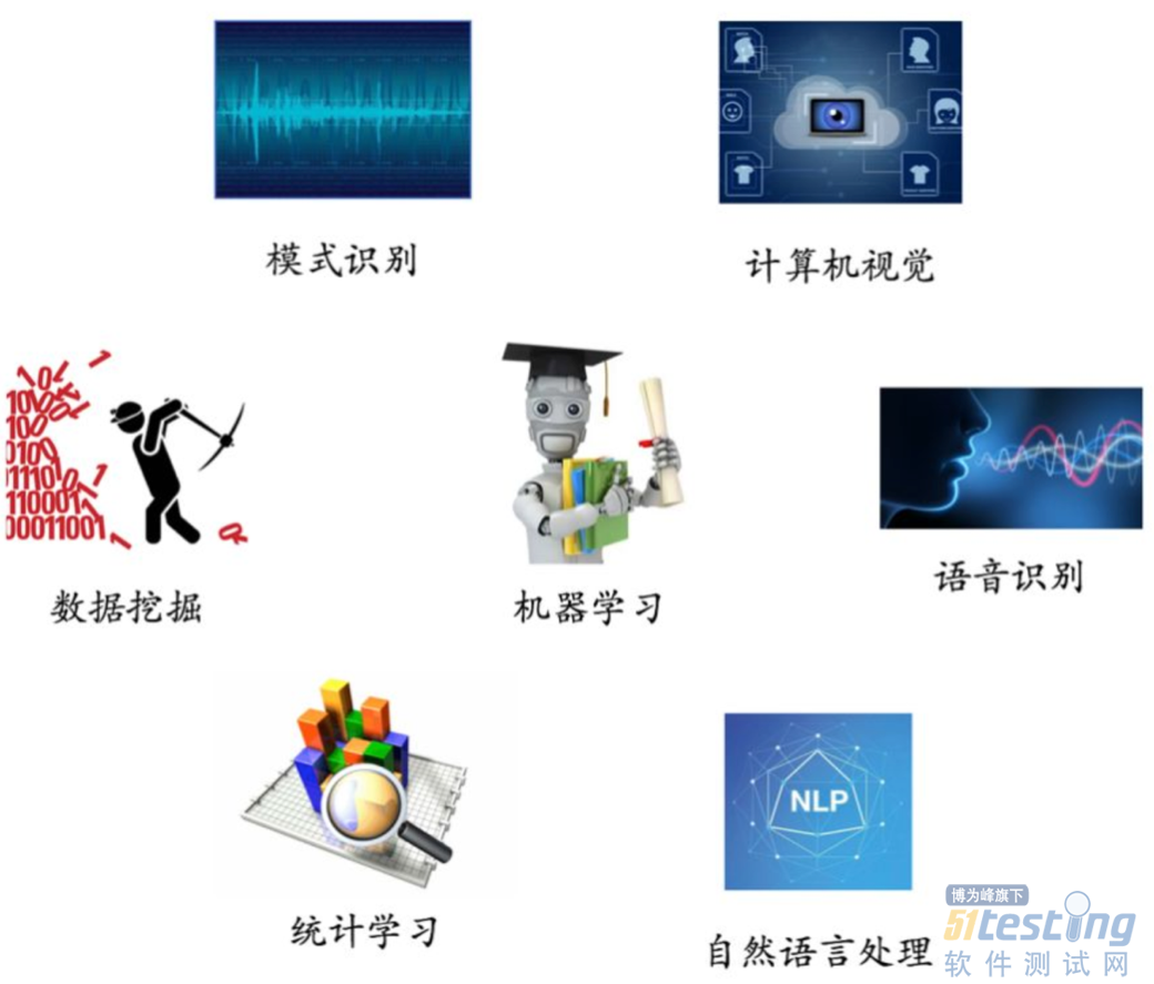 南山智尚：目前正积极开拓机器人相关应用领域