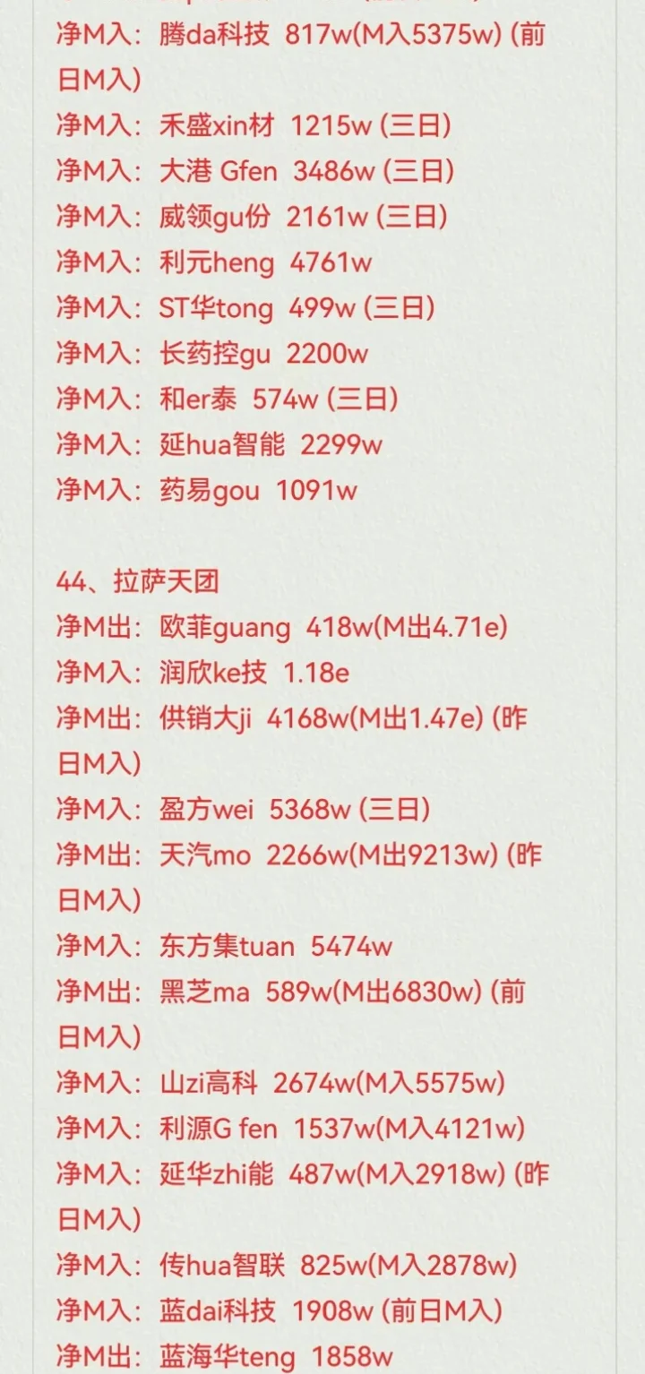 3月12日龙虎榜，机构青睐这12股