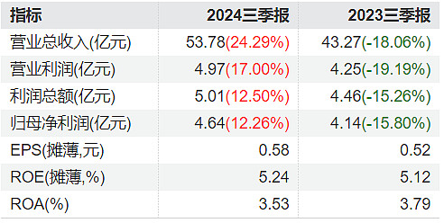 【机会挖掘】6G技术驱动产业链重构 国产算力迎来重要发展机遇