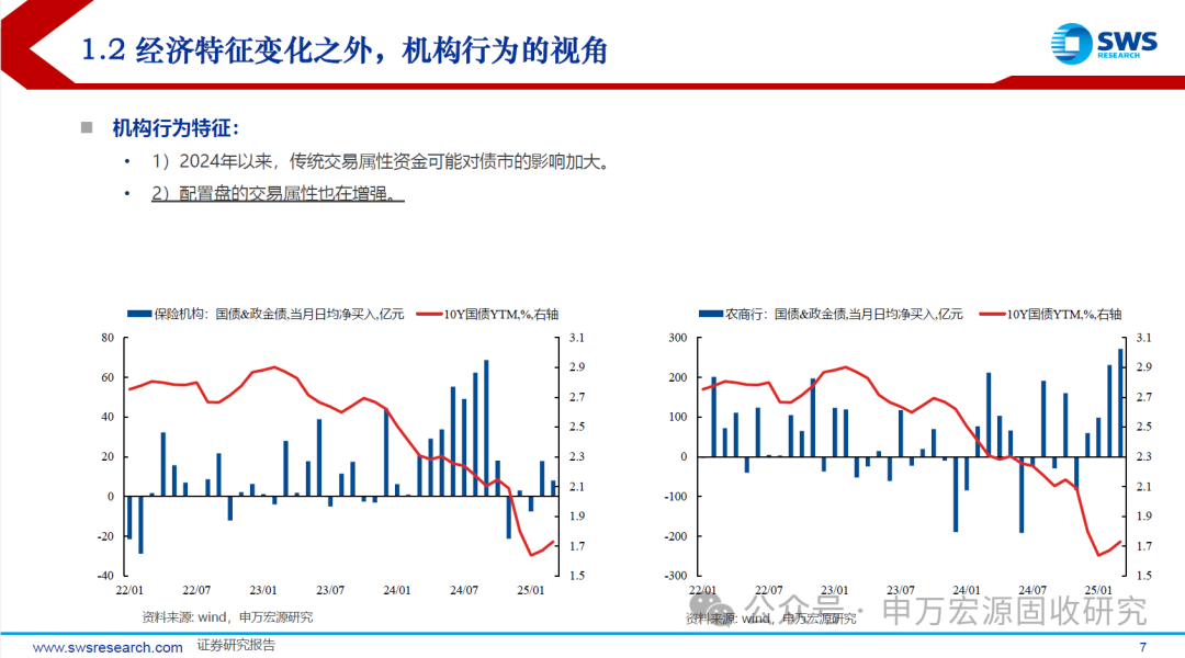 【财经分析】债市利率企稳 更多积极因素开始显现