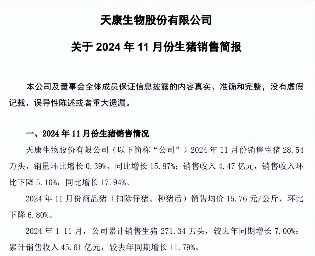 猪价春节后走弱 华统股份2月生猪销售收入环比降近15%