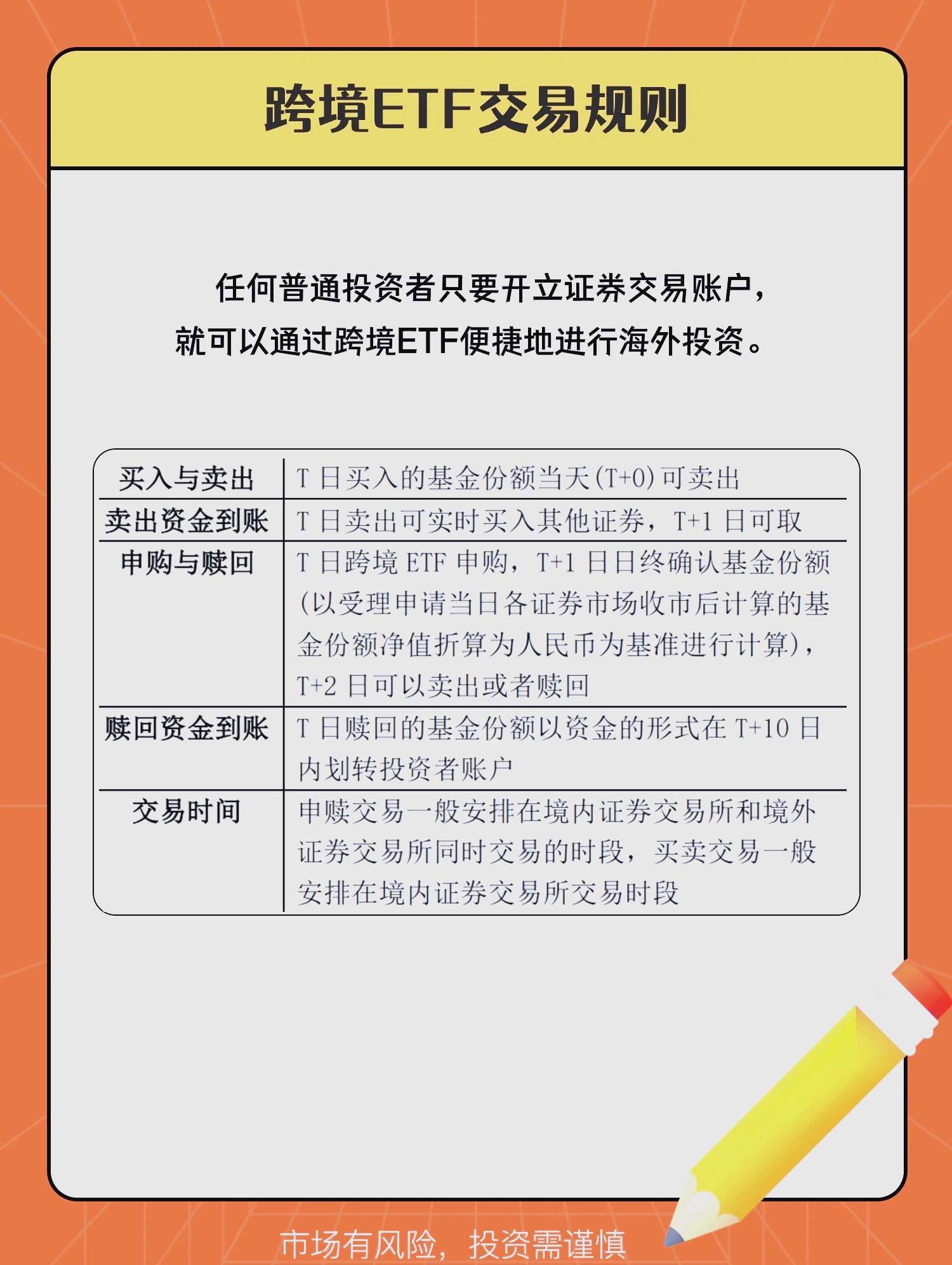 6只跨境ETF盘中跌停 资金纷纷出逃 后市如何走？