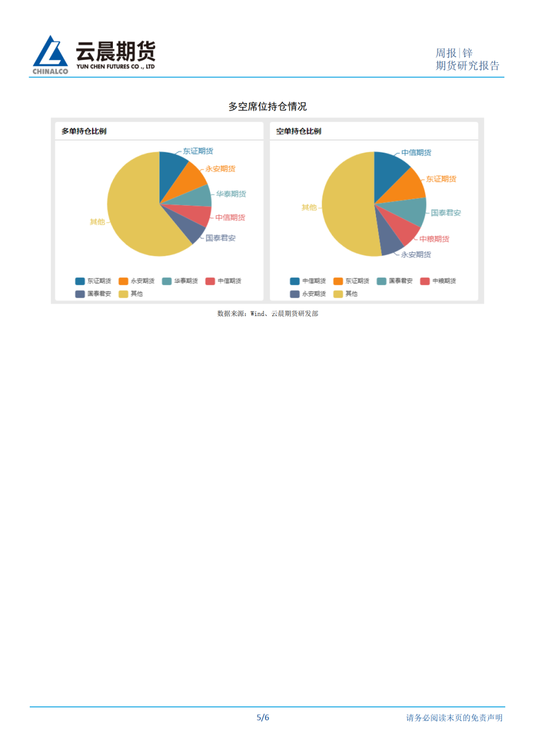 (2025年3月14日)今日沪锌期货和伦锌最新价格行情查询