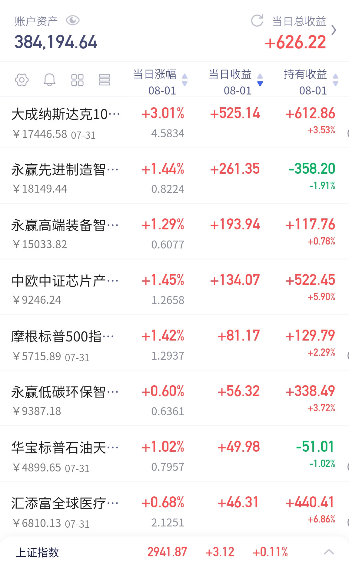 【研报掘金】机构:继续看好保险板块投资机会