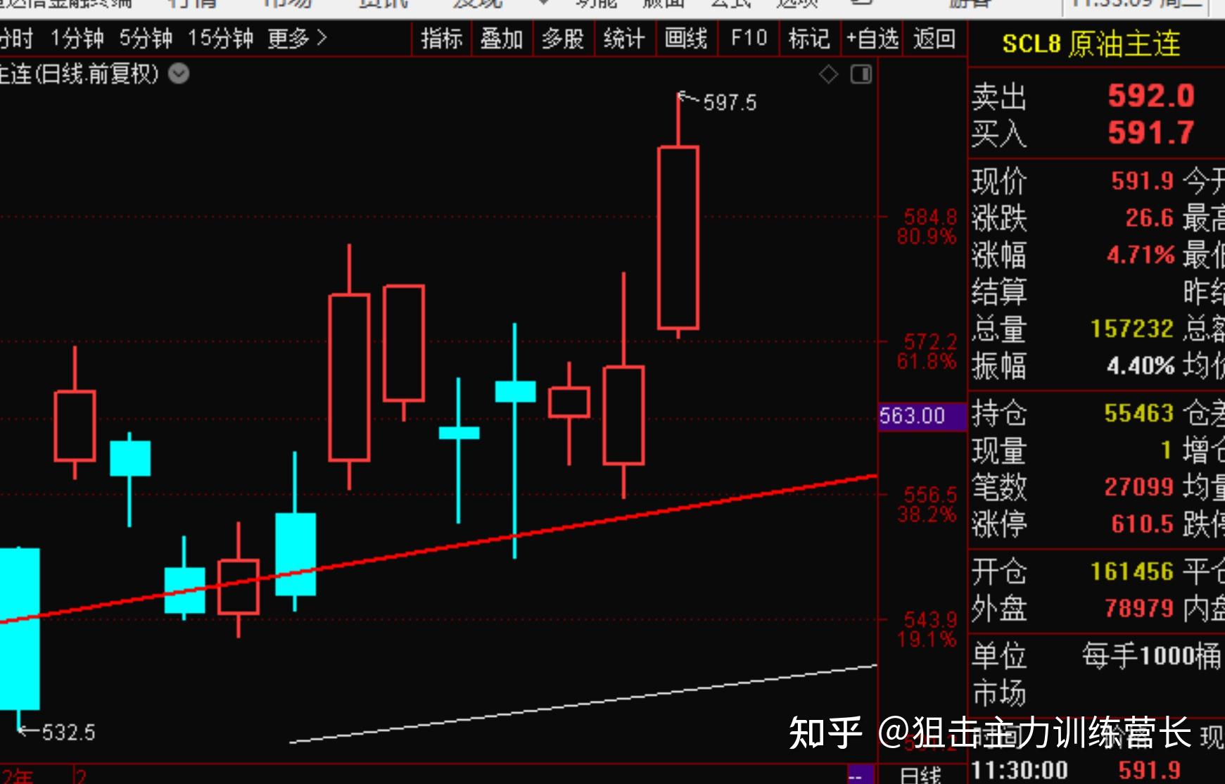 中证转债指数收涨0.74%，415只可转债收涨
