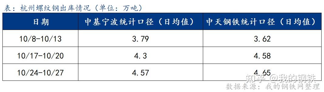 2025年3月14日今日无锡螺纹钢价格最新行情消息