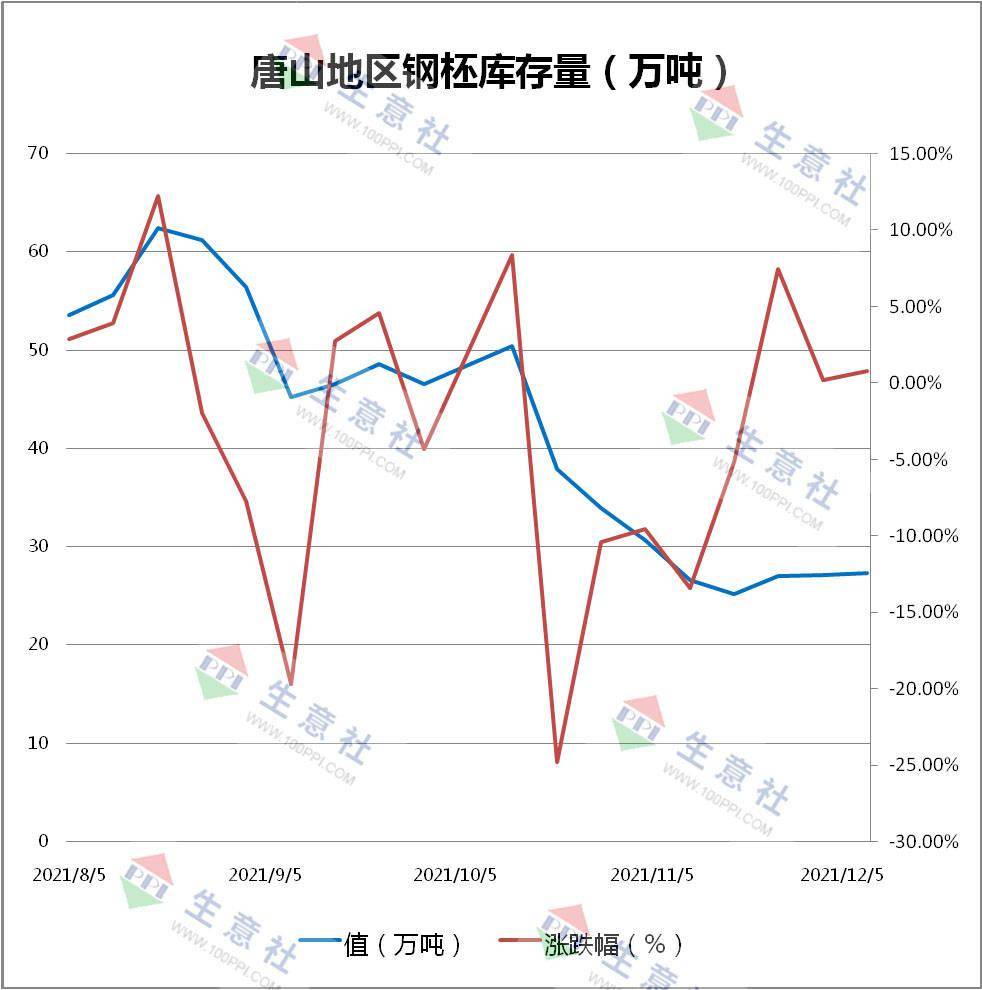 2025年3月14日上海低合金厚板价格行情最新价格查询