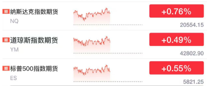 沸腾！刚刚，全线暴涨！