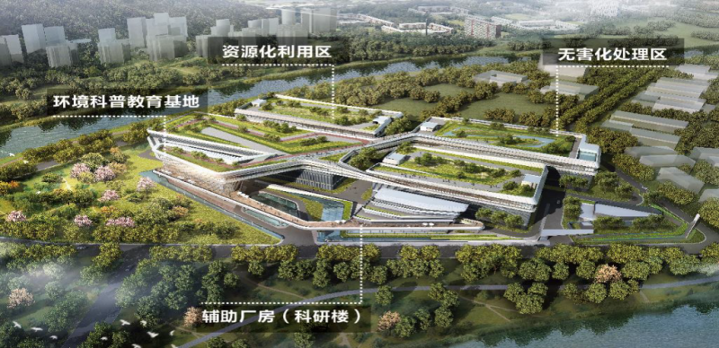 深圳:争取首批债券市场“科技板”项目落地