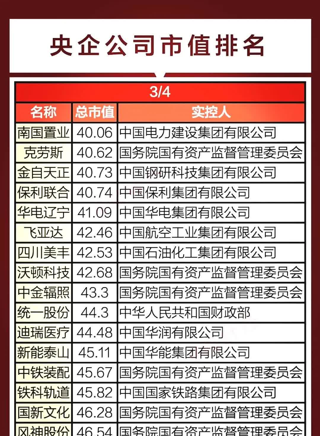 最新盘点：央视“3・15”晚会后各方回应，涉及多家上市公司