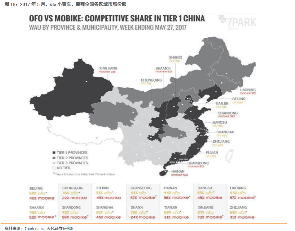 永安行拟易主杨磊 后者为哈啰联合创始人