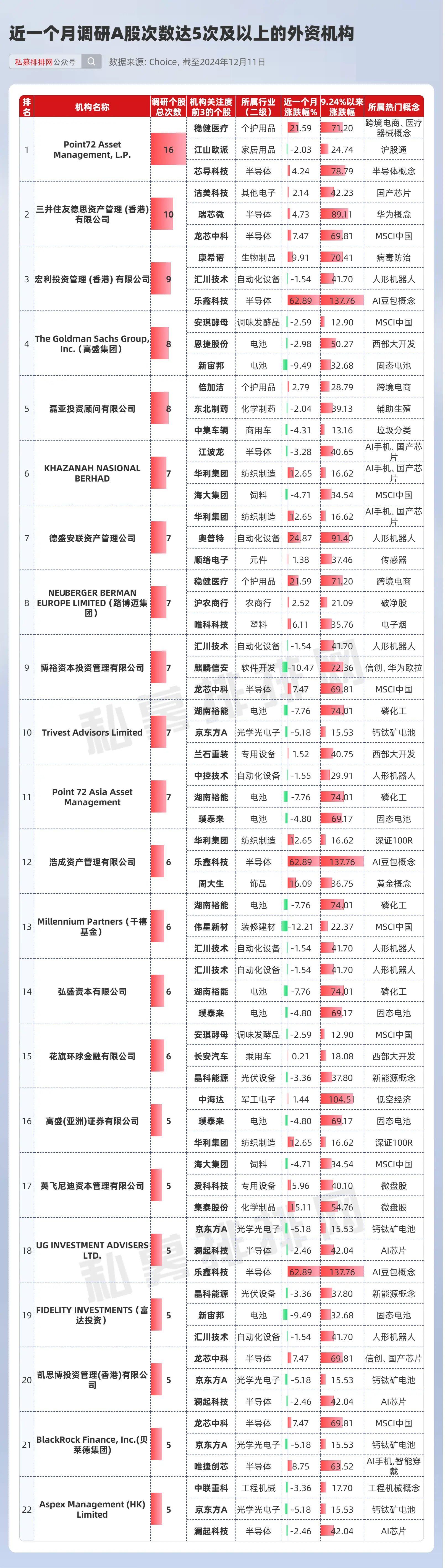 利好！A股公司，密集发布！