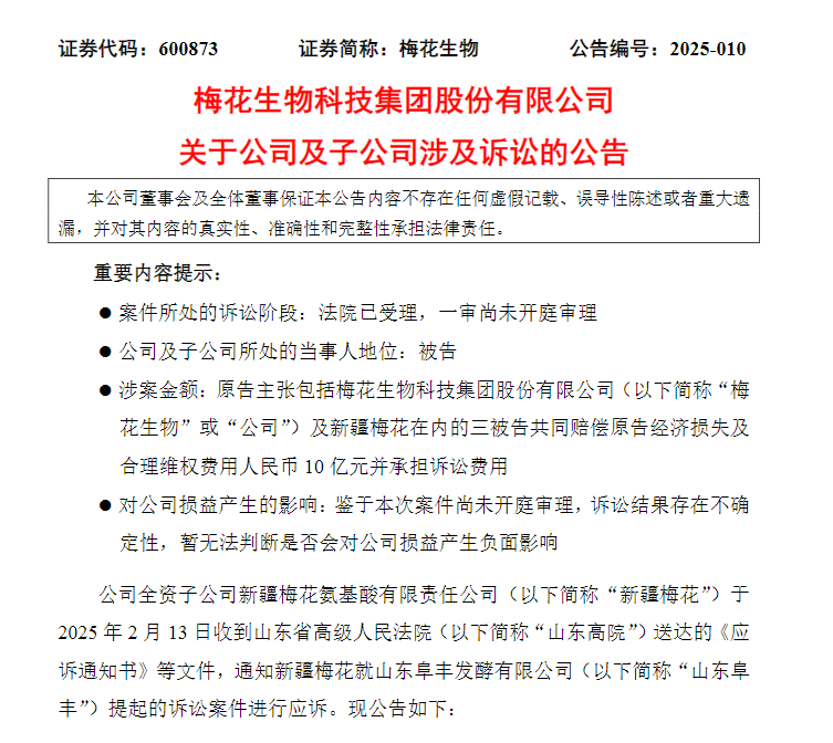 梅花生物大宗交易成交20.90万股 成交额205.03万元