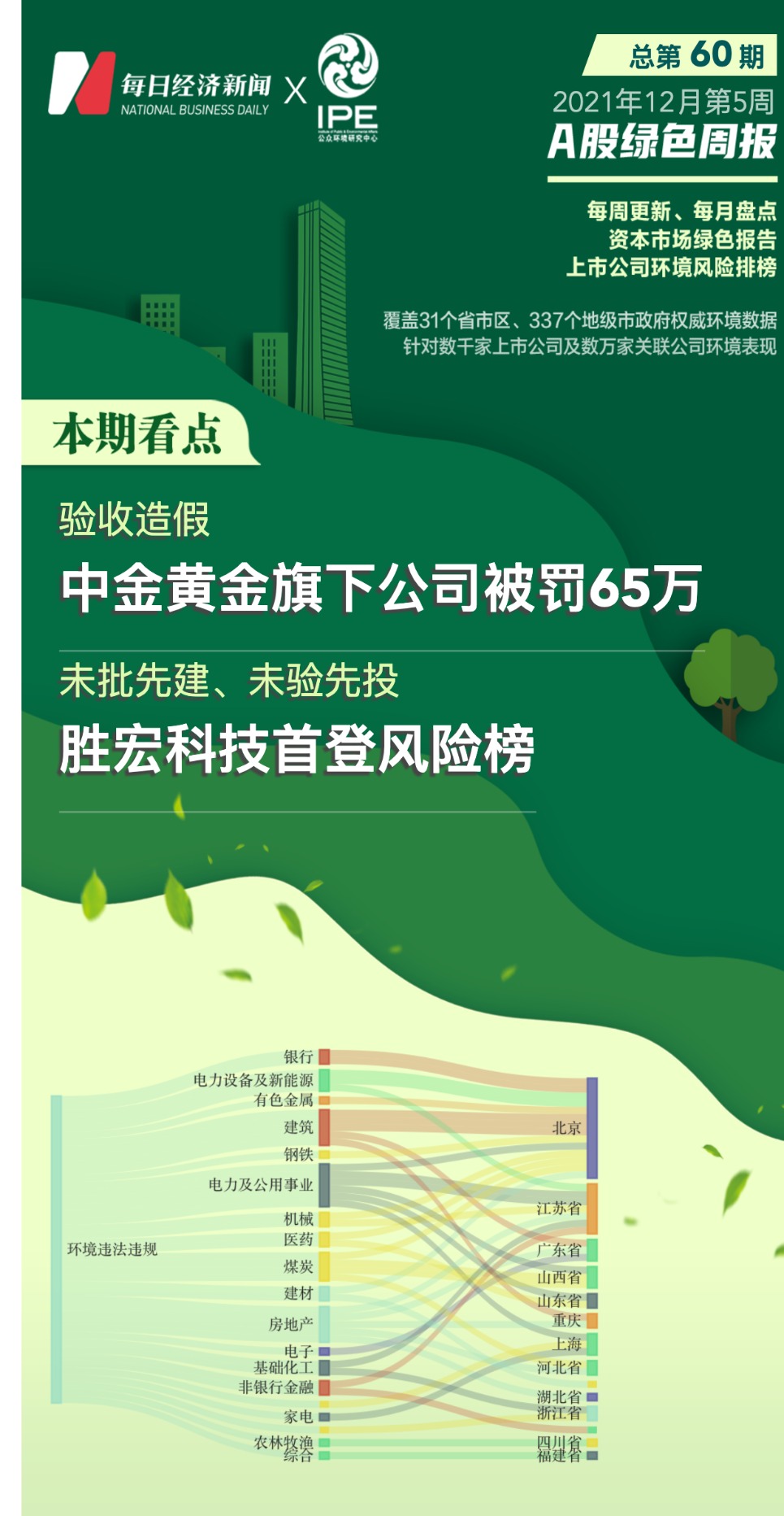 近三日股价大涨超30% 胜宏科技发布公告提示风险