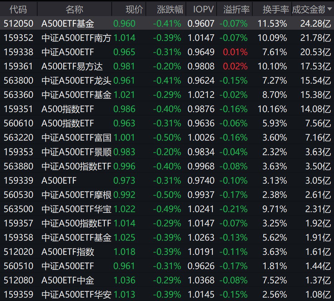 3月18日玉米期货持仓龙虎榜分析：玉米期货后市或将延续震荡调整态势