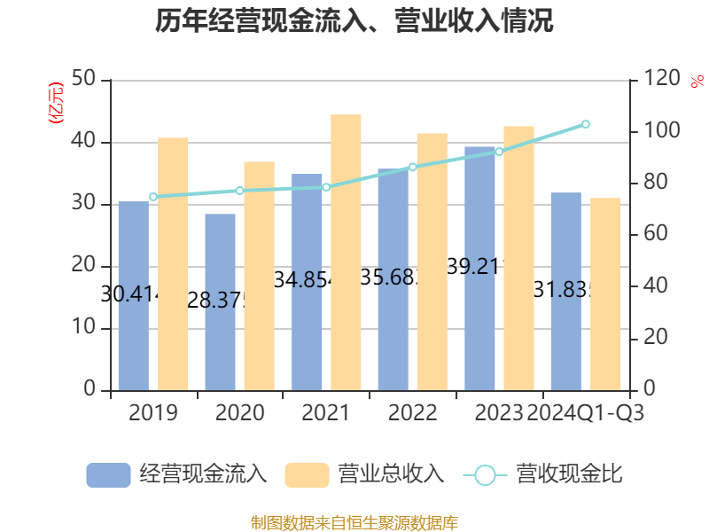 远达环保大宗交易成交82.80万股 成交额977.87万元