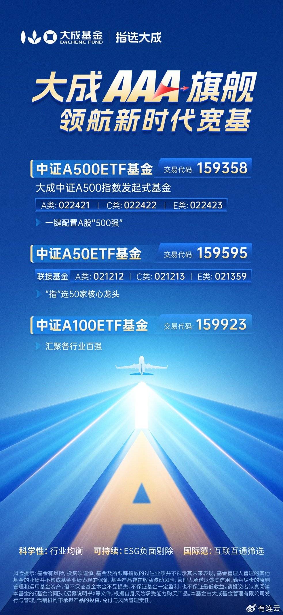 兴业基金：敬畏市场、分散投资，可通过宽基指数布局A股投资机会