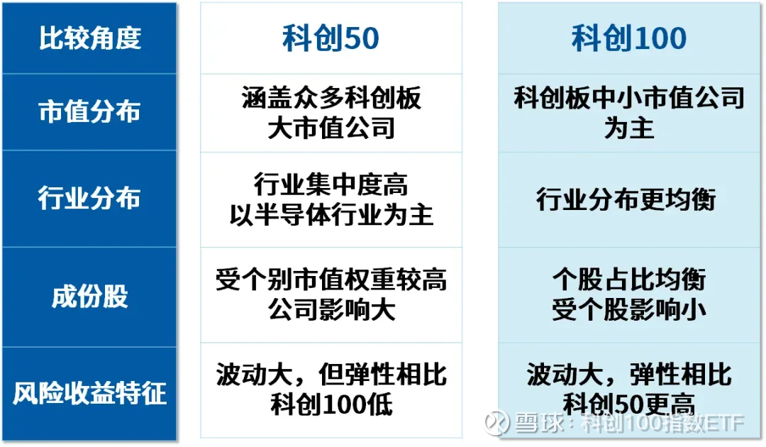 兴业基金：敬畏市场、分散投资，可通过宽基指数布局A股投资机会