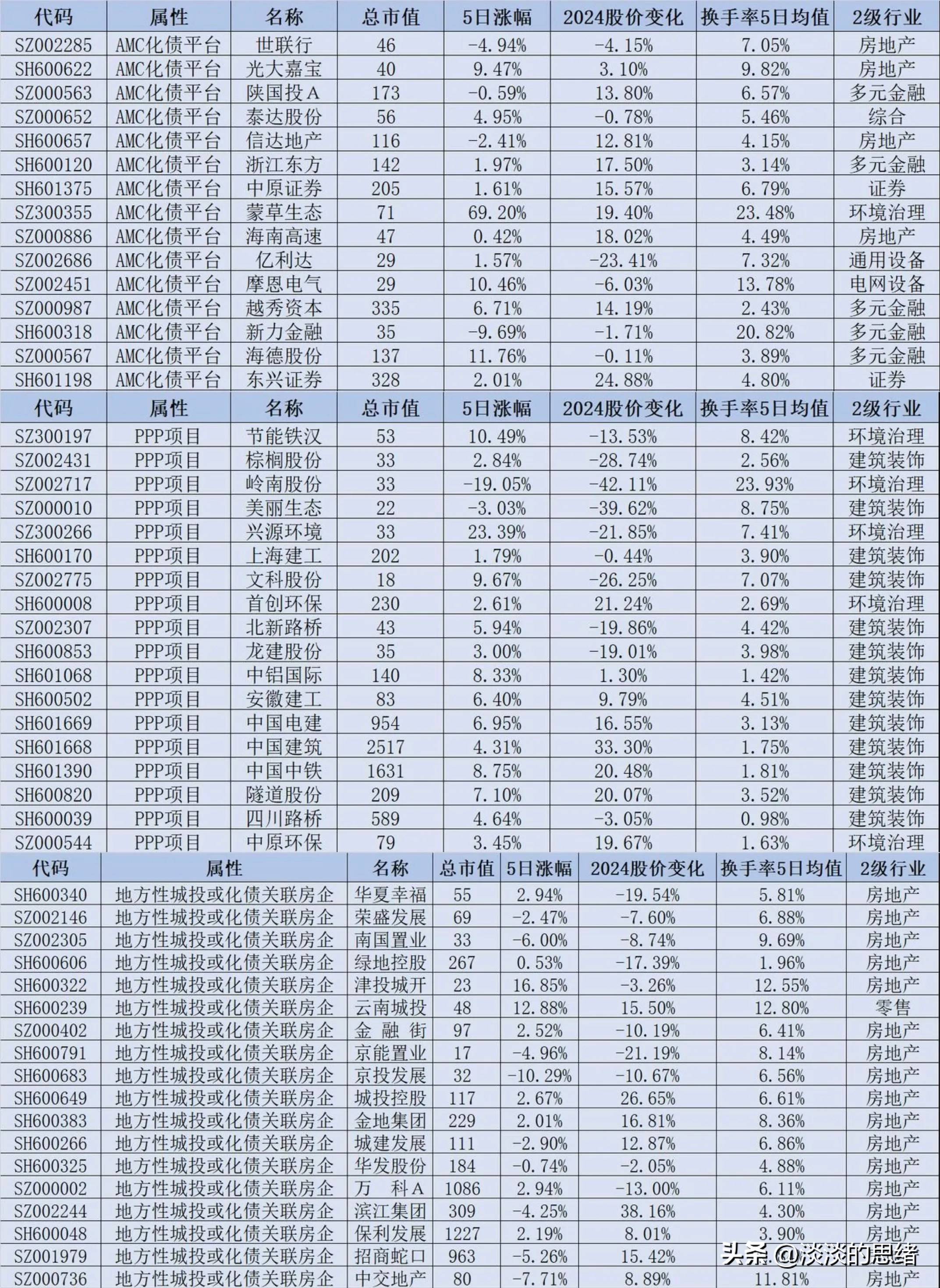 连续不足5000万元 3月以来多只债基提示规模风险 收益不佳成主因