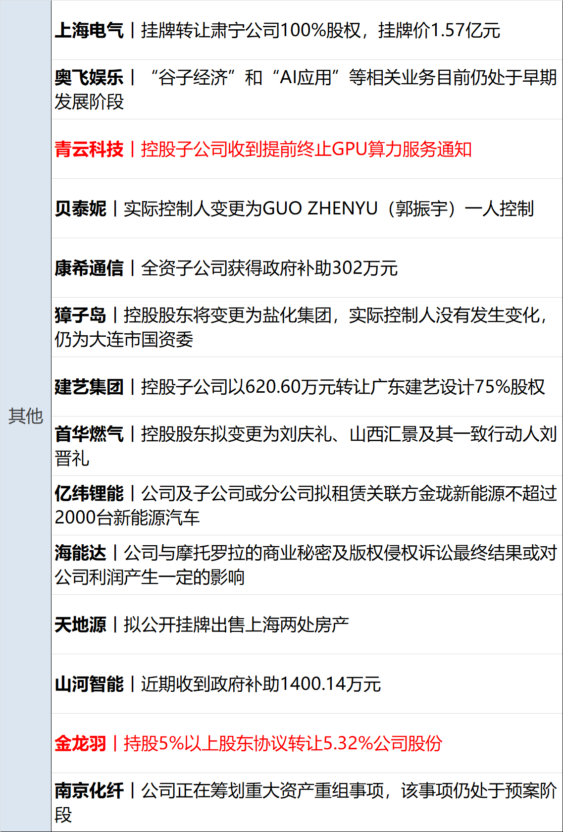 债市早参3月19日| 30年期国债期货再创新低；最新数据出炉，商业银行2月增持4757亿元国债
