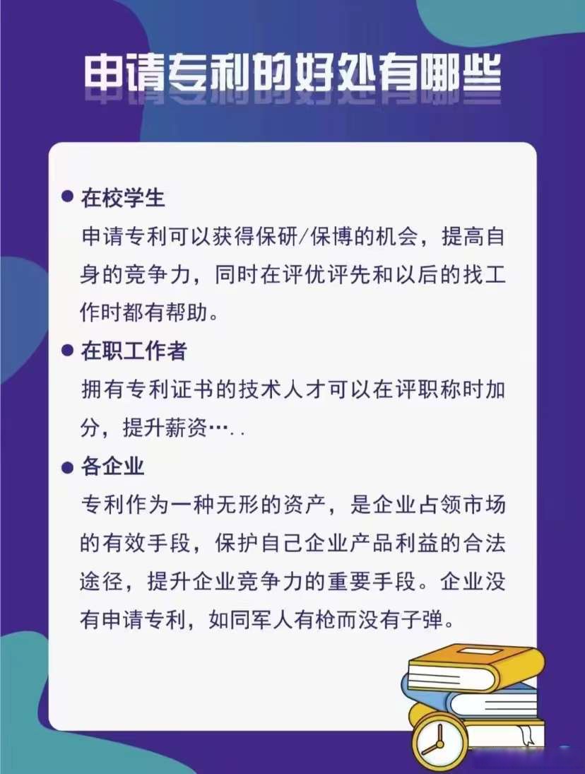 中国是国际专利申请最大来源国