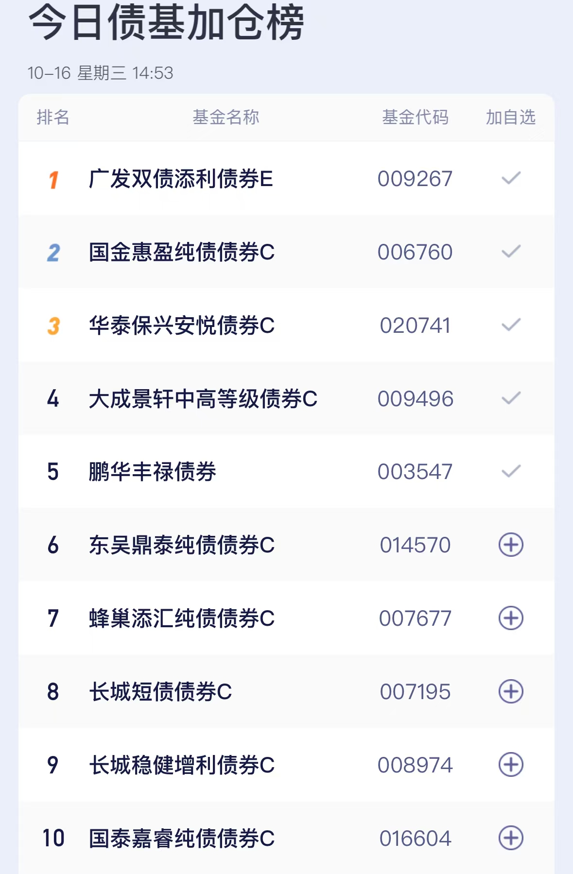 债市公告精选（3月19日）|龙光公布境内债重组方案；阳光城集团已到期未支付债务本金合计641亿