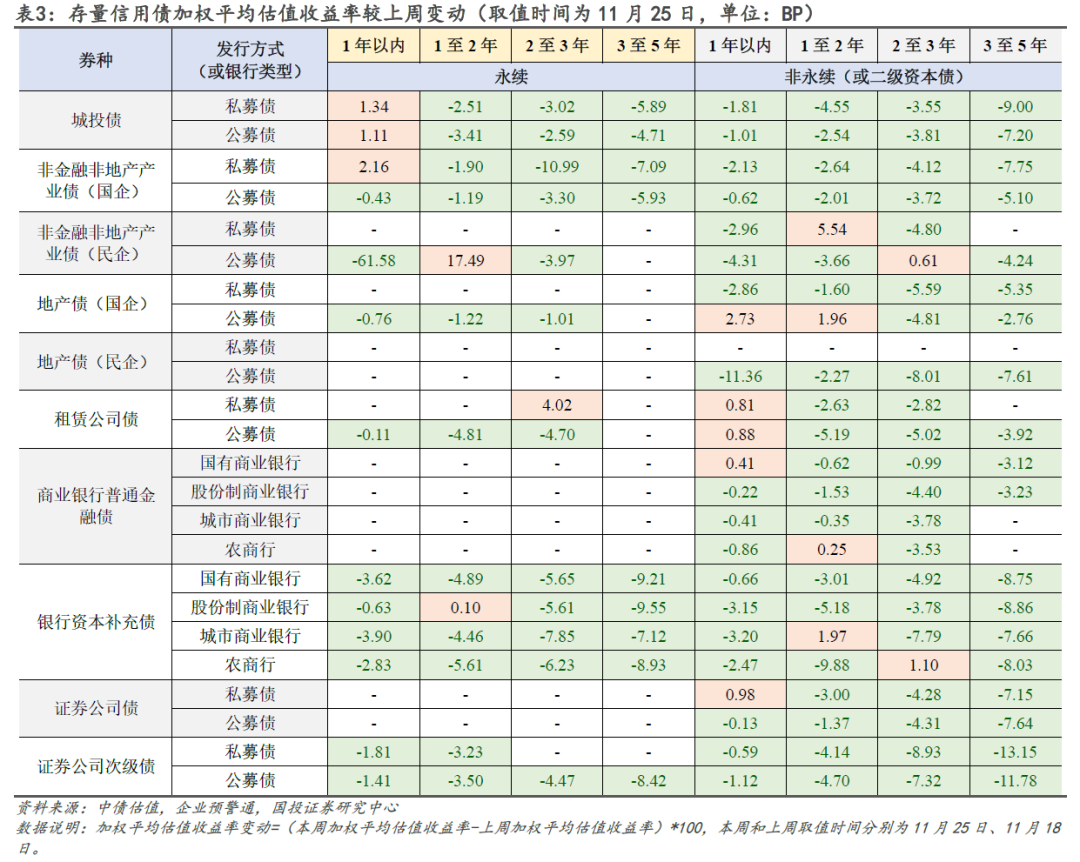 车行万里，人保相随-莲花小区.悦湖湾站