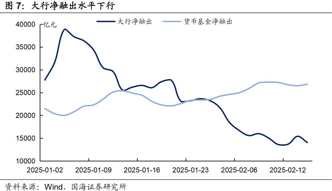 债市或将维持震荡行情