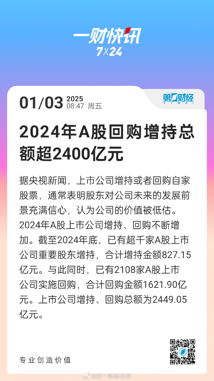 14家港股公司回购 太古股份公司A回购3832.68万港元